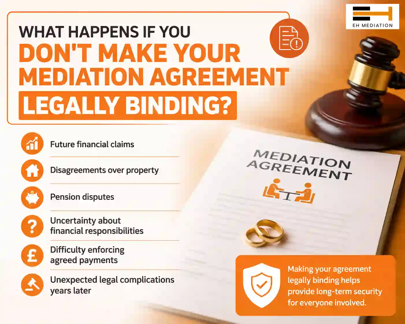 What Happens If You Don't Make Your Mediation Agreement Legally Binding Sunderland?